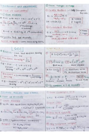 Chemistry GOC Handwritten Short Master Notes: Core concepts of GOC in a crisp, clear, and exam-focused manner.