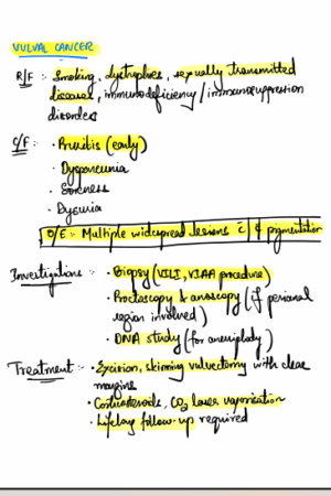 SHORT NOTES - OBGY FOR FINAL YEAR PROFF EXAMS | Made with the help of D.C. Dutta's Textbook of Obstetrics and Shaw's Textbook of Gynaecology.