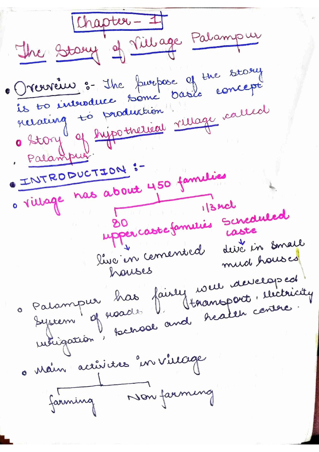 Class 9 Chapter -1: The story of village Palampur | Handwritten Notes PDF