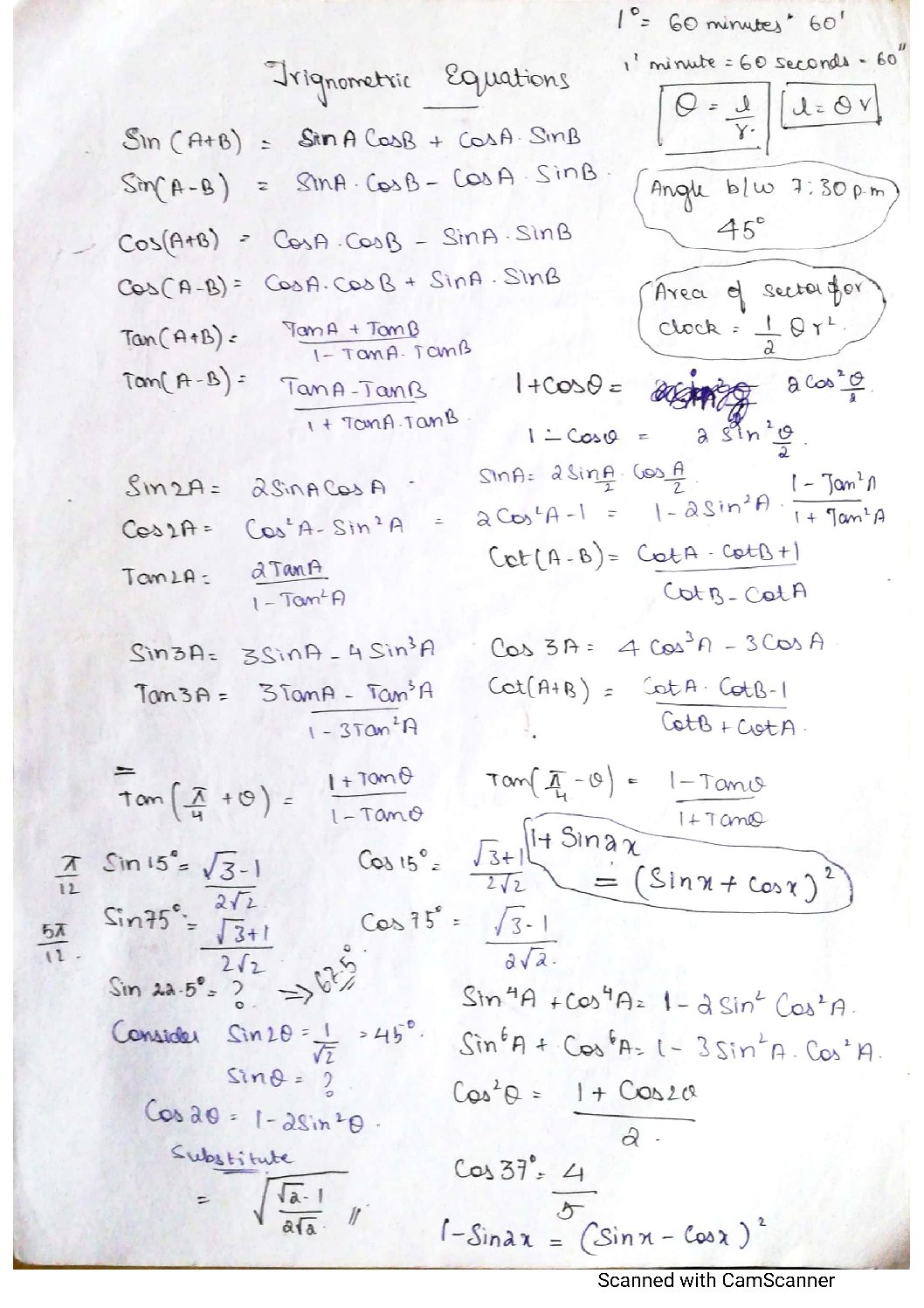 CLASS 12 TRIGNOMETRIC EQUATIONS IMPORTANT FORMULAS PDF DOWNLOAD